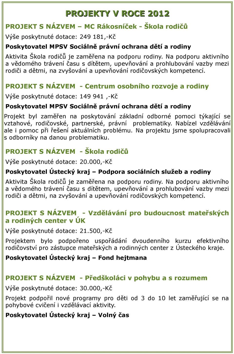 PROJEKT S NÁZVEM - Centrum osobního rozvoje a rodiny Výše poskytnuté dotace: 149 941,-Kč Poskytovatel MPSV Sociálně právní ochrana dětí a rodiny Projekt byl zaměřen na poskytování základní odborné