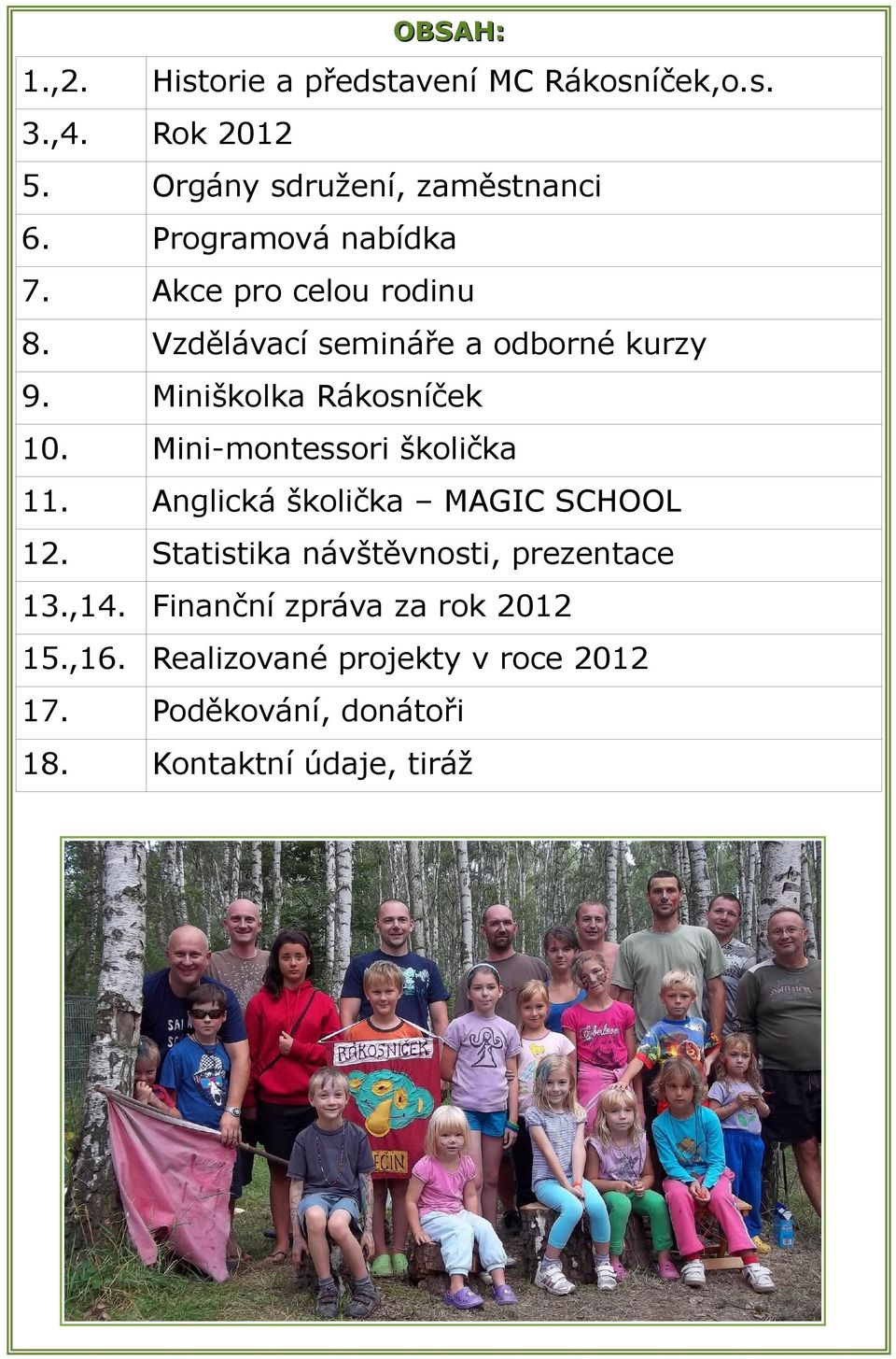 Miniškolka Rákosníček 10. Mini-montessori školička 11. Anglická školička MAGIC SCHOOL 12.