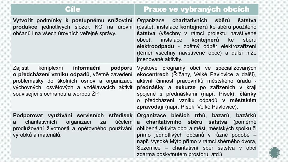 tvorbou ŽP. Podporovat využívání servisních středisek a charitativních organizací za účelem prodlužování životnosti a opětovného používání výrobků a materiálů.