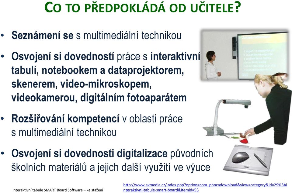 video-mikroskopem, videokamerou, digitálním fotoaparátem Rozšiřování kompetencí v oblasti práce s multimediální technikou Osvojení si