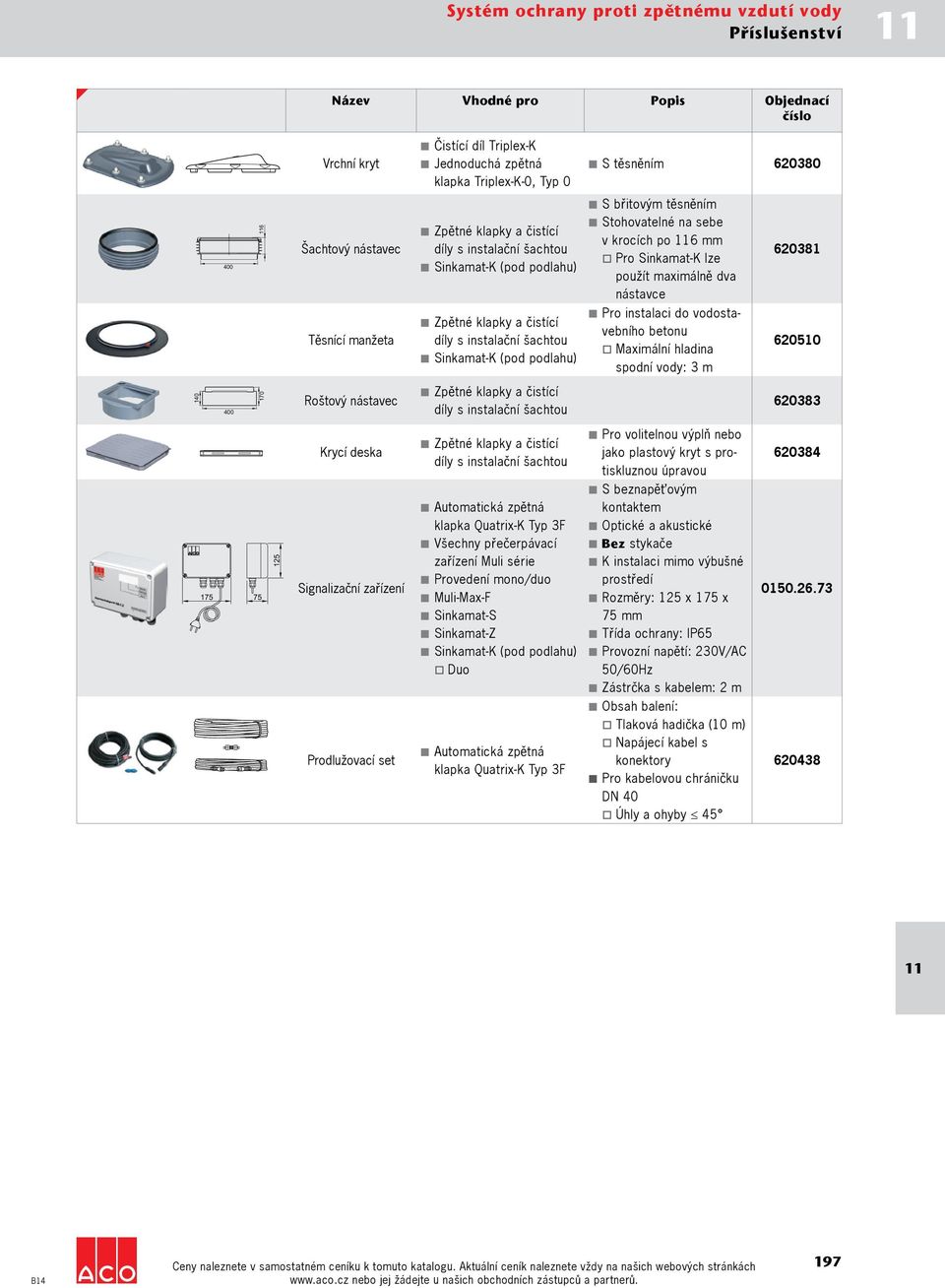 nástavce 620381 Těsnící manžeta Zpětné klapky a čistící díly s instalační šachtou Sinkamat-K (pod podlahu) Pro instalaci do vodostavebního betonu Maximální hladina spodní vody: 3 m 620510 140 400 170