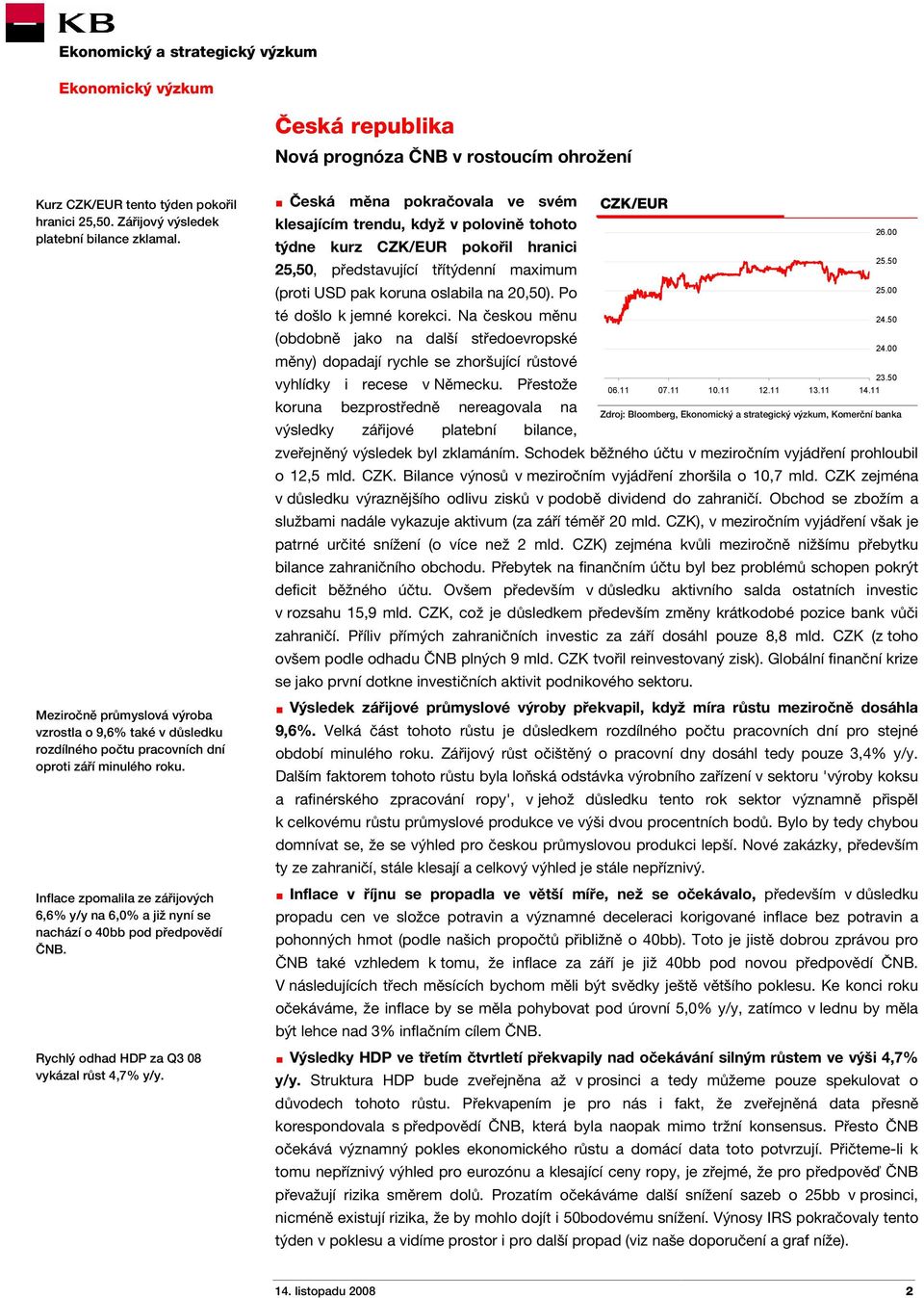 Inflace zpomalila ze zářijových 6,6% y/y na 6,0% a již nyní se nachází o 40bb pod předpovědí ČNB. Rychlý odhad HDP za Q3 08 vykázal růst 4,7% y/y.