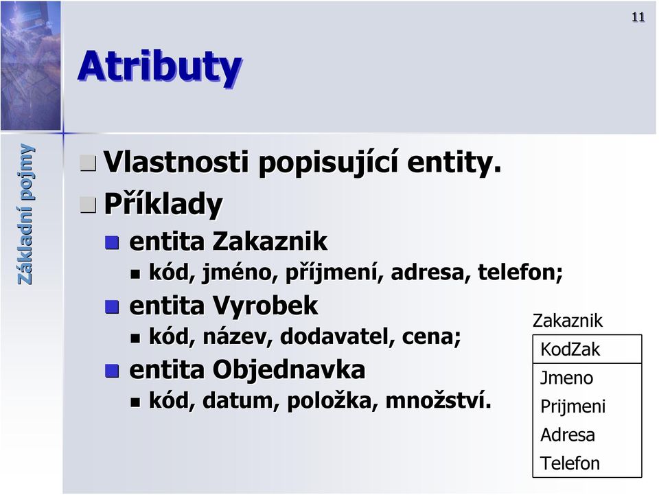 telefon; entita Vyrobek kód, název, n dodavatel, cena; entita