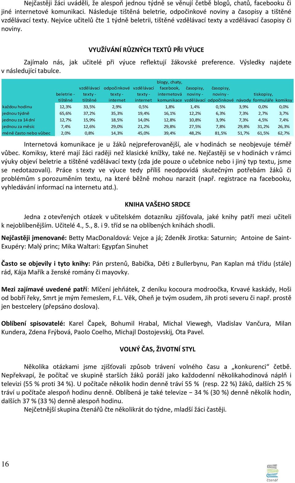 VYUŽÍVÁNÍ RŮZNÝCH TEXTŮ PŘI VÝUCE Zajímalo nás, jak učitelé při výuce reflektují žákovské preference. Výsledky najdete v následující tabulce.
