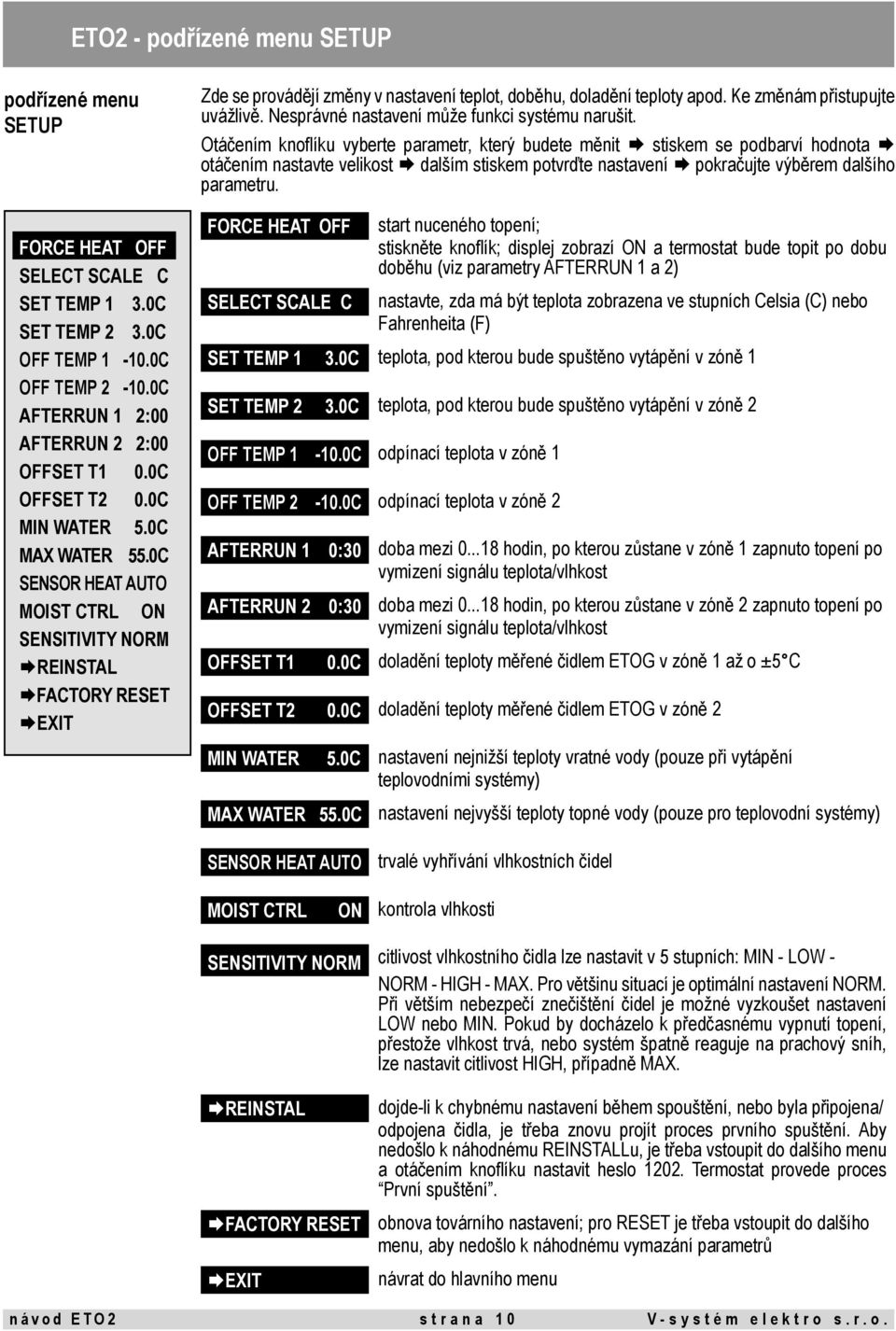 0C SENSOR HEAT AUTO MOIST CTRL ON SENSITIVITY NORM ÆREINSTAL ÆFACTORY RESET ÆEXIT Zde se provádějí změny v nastavení teplot, doběhu, doladění teploty apod. Ke změnám přistupujte uvážlivě.