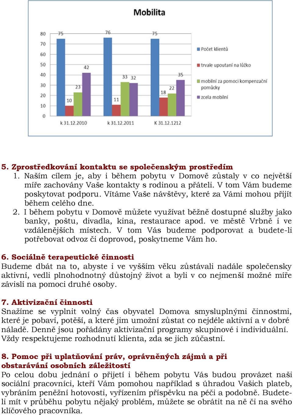 I během pobytu v Domově můžete využívat běžně dostupné služby jako banky, poštu, divadla, kina, restaurace apod. ve městě Vrbně i ve vzdálenějších místech.