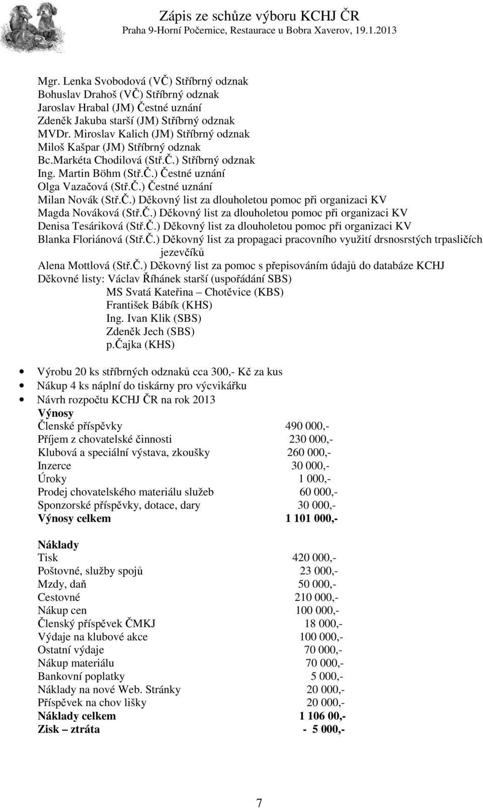 Č.) Děkovný list za dlouholetou pomoc při organizaci KV Magda Nováková (Stř.Č.) Děkovný list za dlouholetou pomoc při organizaci KV Denisa Tesáriková (Stř.Č.) Děkovný list za dlouholetou pomoc při organizaci KV Blanka Floriánová (Stř.