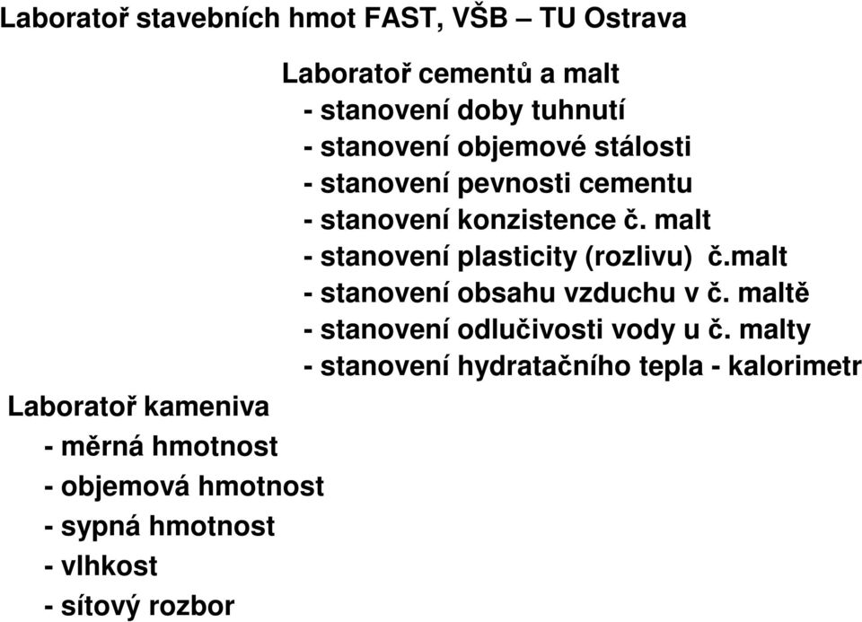 stálosti - stanovení pevnosti cementu - stanovení konzistence č. malt - stanovení plasticity (rozlivu) č.