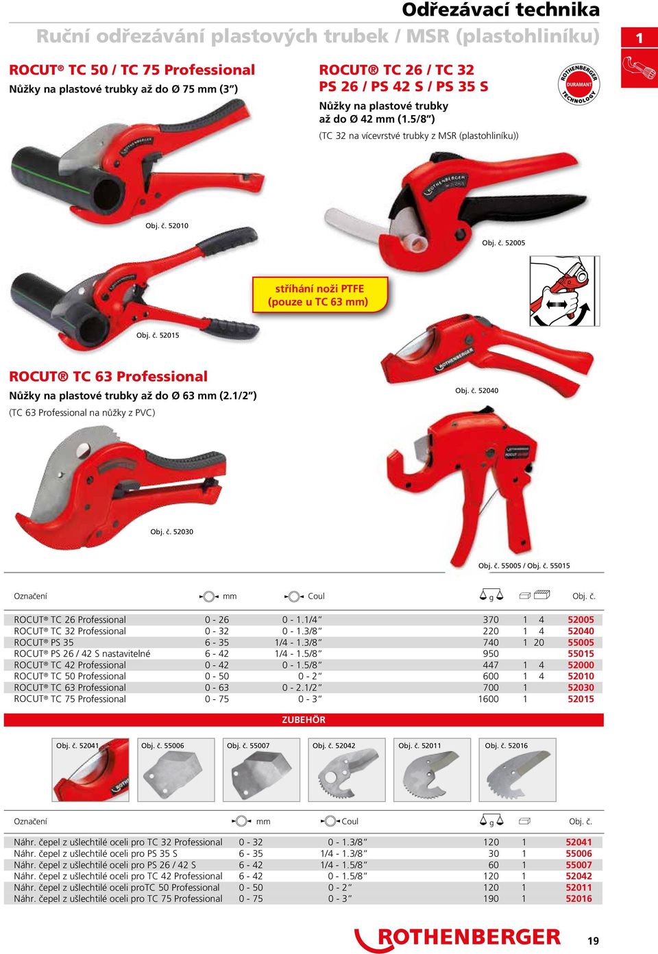 1/2 ) (TC 63 Professional na nůžky z PVC) Obj. č. 2040 Obj. č. 2030 Obj. č. 00 / Obj. č. 01 Označení mm Coul kg g Obj. č. ROCUT TC 26 Professional 0 26 0 1.