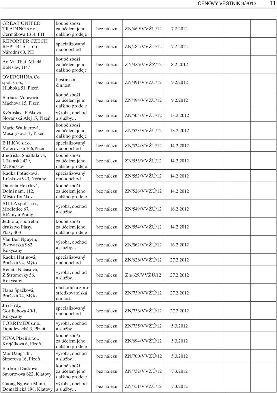 Koterovská 166,Plzeń Jindřiška Šmatláková, Líšťanská 429, M.Touškov Radka Potůčková, Jiráskova 943, Nýřany Daniela Hekrlová, Dolní nám. 112, Město Touškov BILLA spol s r.o., Modletice 67, Říčany u