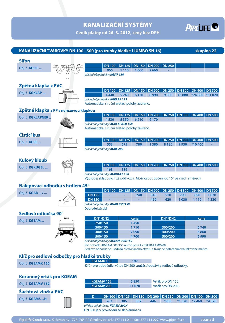 . Čisticí kus Obj. č. KGRE... Kulový kloub Obj. č. KGKUGEL... Nalepovací odbočka s hrdlem 45 Obj. č. KGAB... /... Sedlová odbočka 90 Obj. č. KGEAM... Klíč pro sedlové odbočky pro hladké trubky Obj. č. KGEAMK 150 4 440 5 240 6 120 8 990 9 800 16 880 *24 080 *61 020 příklad objednávky: KGKLAP 125 Automatická, s ruční aretací polohy zavřeno.