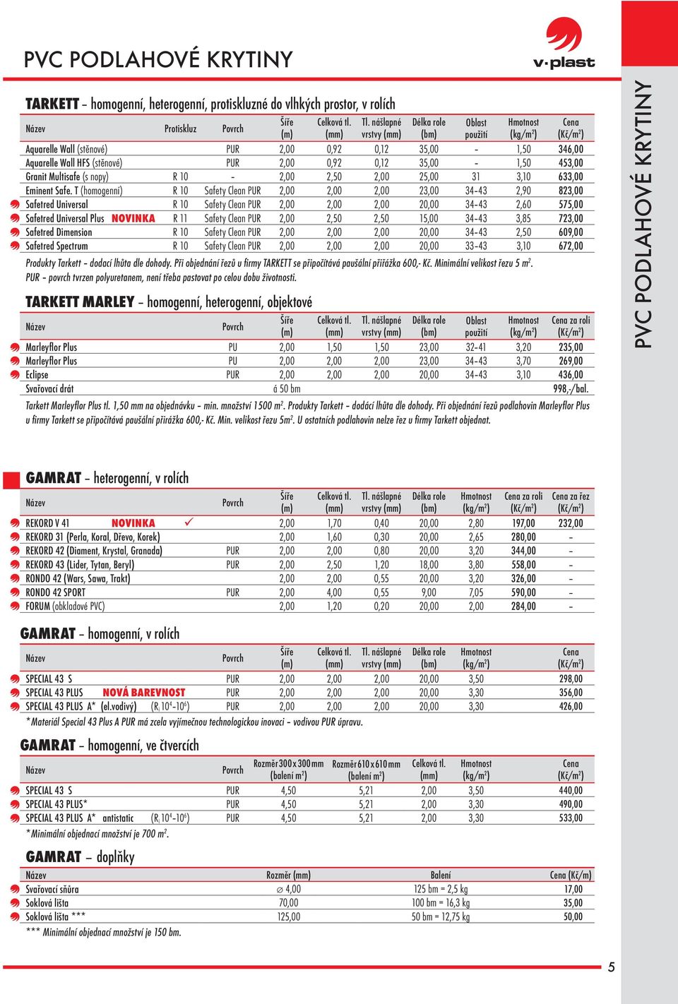 T (homogenní) R 10 Safety Clean PUR 2,00 2,00 2,00 23,00 34 43 2,90 823,00 Safetred Universal R 10 Safety Clean PUR 2,00 2,00 2,00 20,00 34 43 2,60 575,00 Safetred Universal Plus NOVINKA R 11 Safety