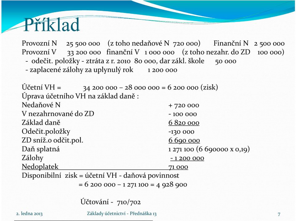 škole 50 000 - zaplacené zálohy za uplynulý rok 1 200 000 Účetní VH = 34 200 000 28 000 000 = 6 200 000 (zisk) Úprava účetního VH na základ daně : Nedaňové N + 720