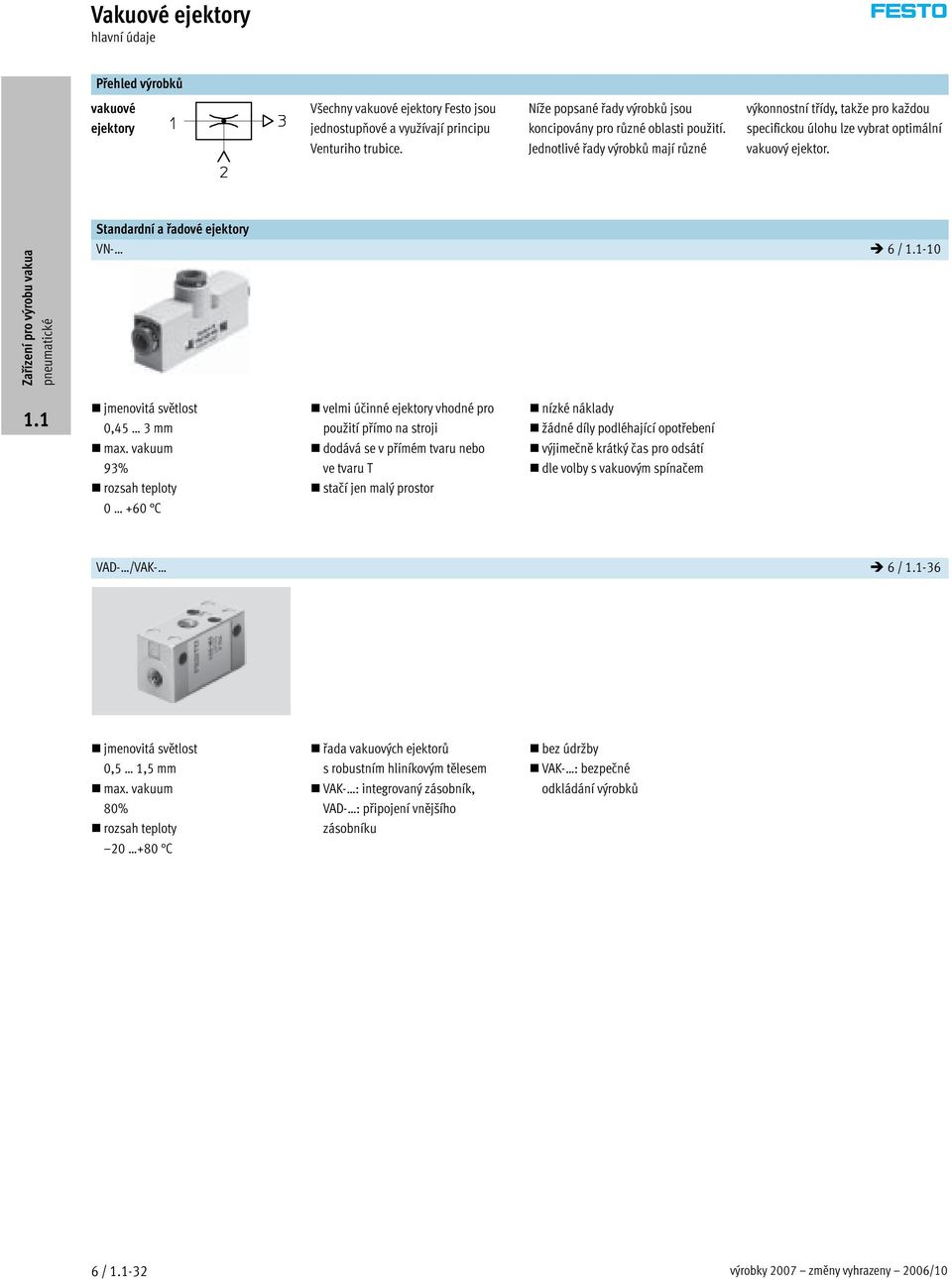 Standardní a řadové ejektory VN- 6 / -10 jmenovitá světlost 0,45 3 mm max.