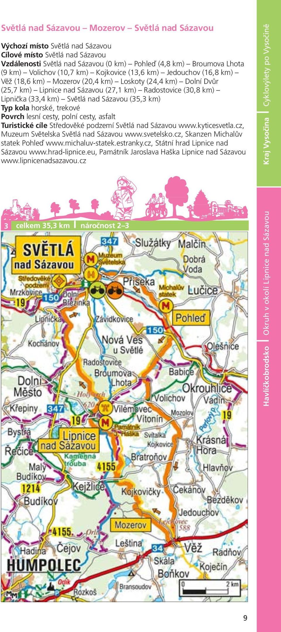 nad Sázavou (35,3 km) Typ kola horské, trekové Povrch lesní cesty, polní cesty, asfalt Turistické cíle Středověké podzemí Světlá nad Sázavou www kyticesvetla cz, Muzeum Světelska Světlá nad Sázavou