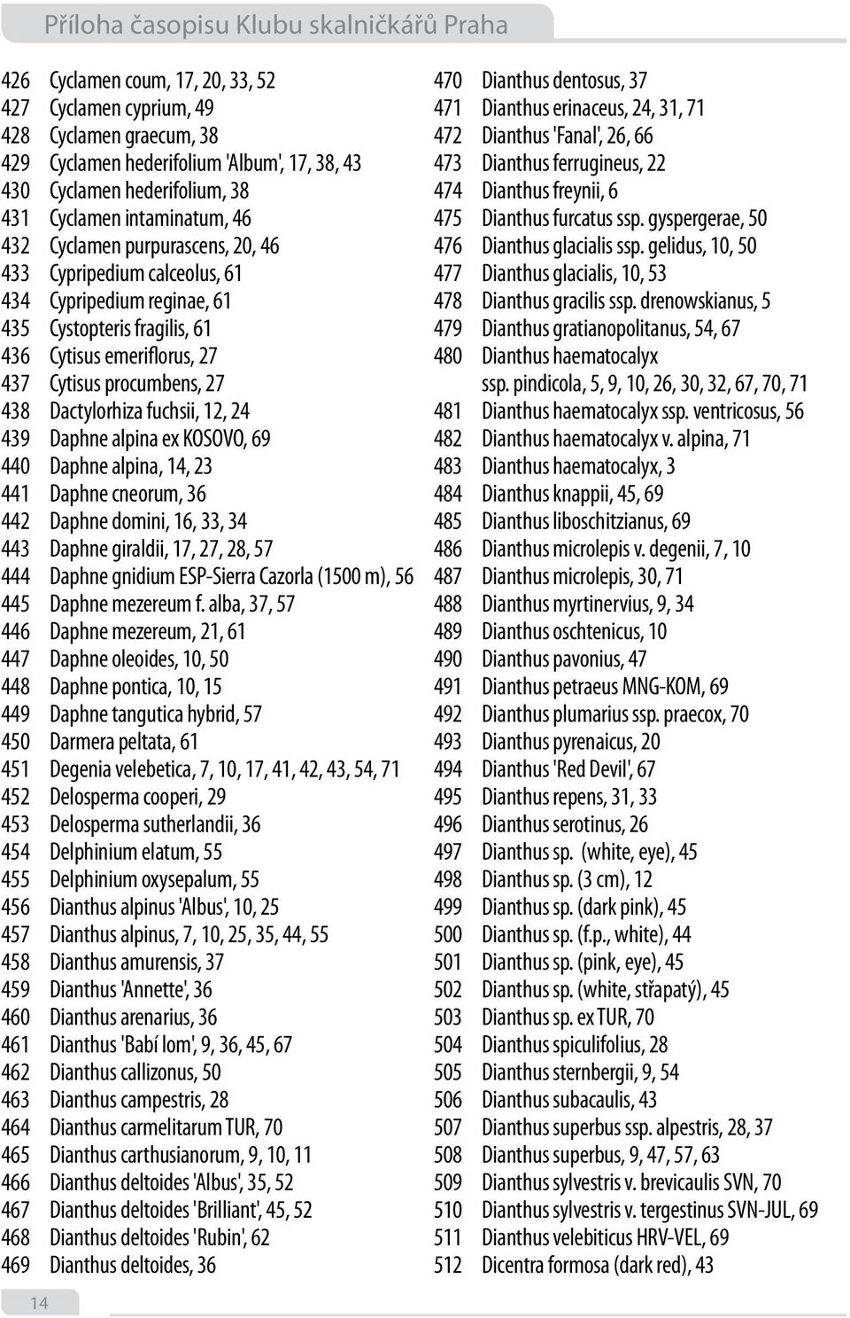 procumbens, 27 438 Dactylorhiza fuchsii, 12, 24 439 Daphne alpina ex KOSOVO, 69 440 Daphne alpina, 14, 23 441 Daphne cneorum, 36 442 Daphne domini, 16, 33, 34 443 Daphne giraldii, 17, 27, 28, 57 444