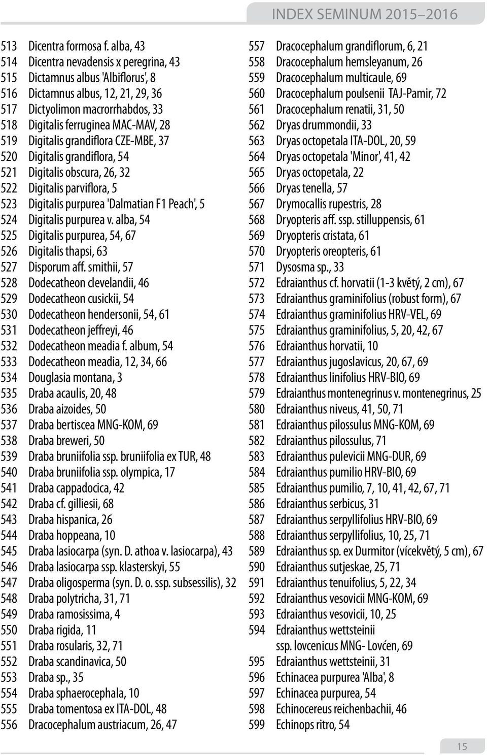 Digitalis grandiflora CZE-MBE, 37 520 Digitalis grandiflora, 54 521 Digitalis obscura, 26, 32 522 Digitalis parviflora, 5 523 Digitalis purpurea 'Dalmatian F1 Peach', 5 524 Digitalis purpurea v.