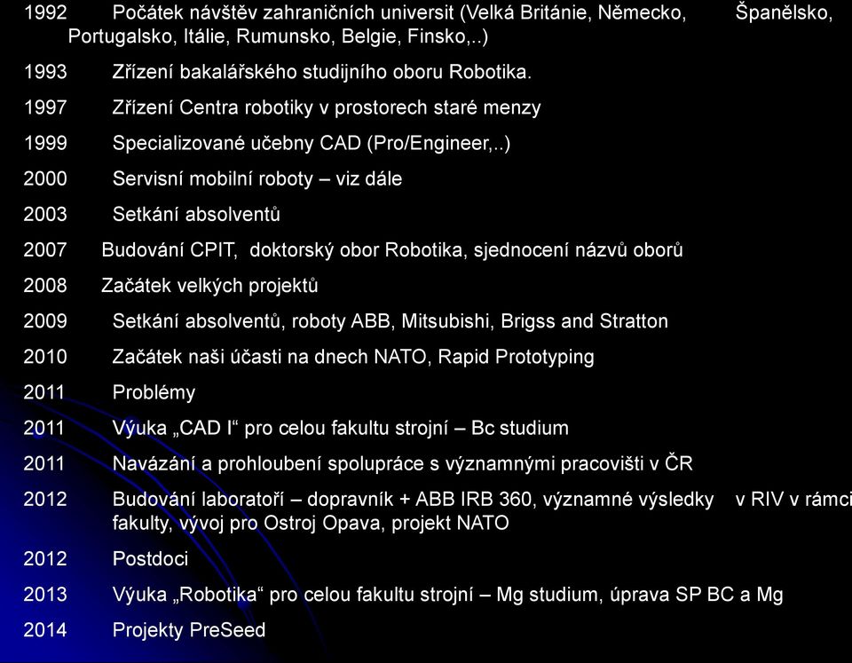 .) 2000 Servisní mobilní roboty viz dále 2003 Setkání absolventů 2007 Budování CPIT, doktorský obor Robotika, sjednocení názvů oborů 2008 Začátek velkých projektů 2009 Setkání absolventů, roboty ABB,