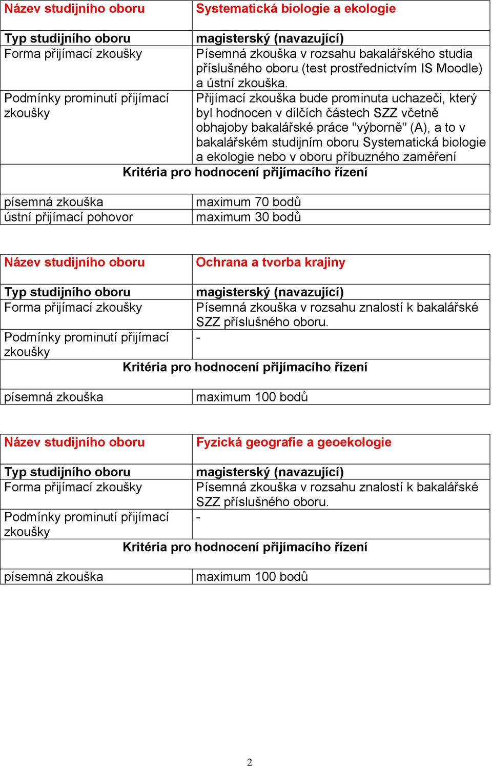 byl hodnocen v dílčích částech SZZ včetně obhajoby bakalářské práce "výborně" (A), a to v bakalářském studijním oboru Systematická biologie a ekologie nebo v