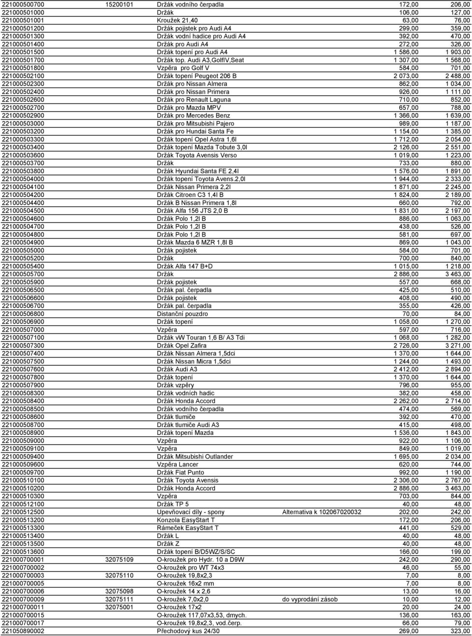 Audi A3,GolfIV,Seat 1 307,00 1 568,00 221000501800 Vzpěra pro Golf V 584,00 701,00 221000502100 Držák topení Peugeot 206 B 2 073,00 2 488,00 221000502300 Držák pro Nissan Almera 862,00 1 034,00