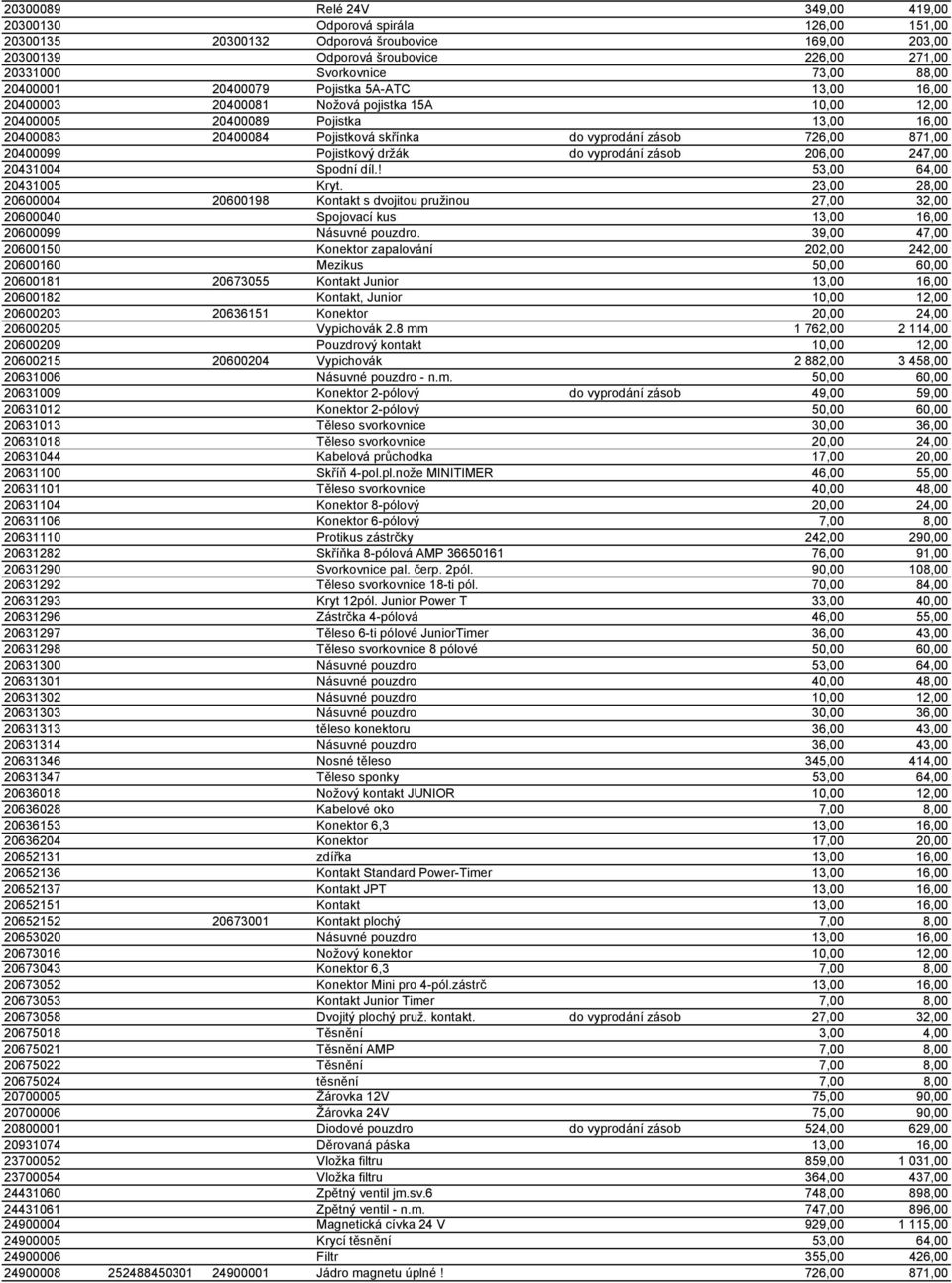 871,00 20400099 Pojistkový držák do vyprodání zásob 206,00 247,00 20431004 Spodní díl.! 53,00 64,00 20431005 Kryt.