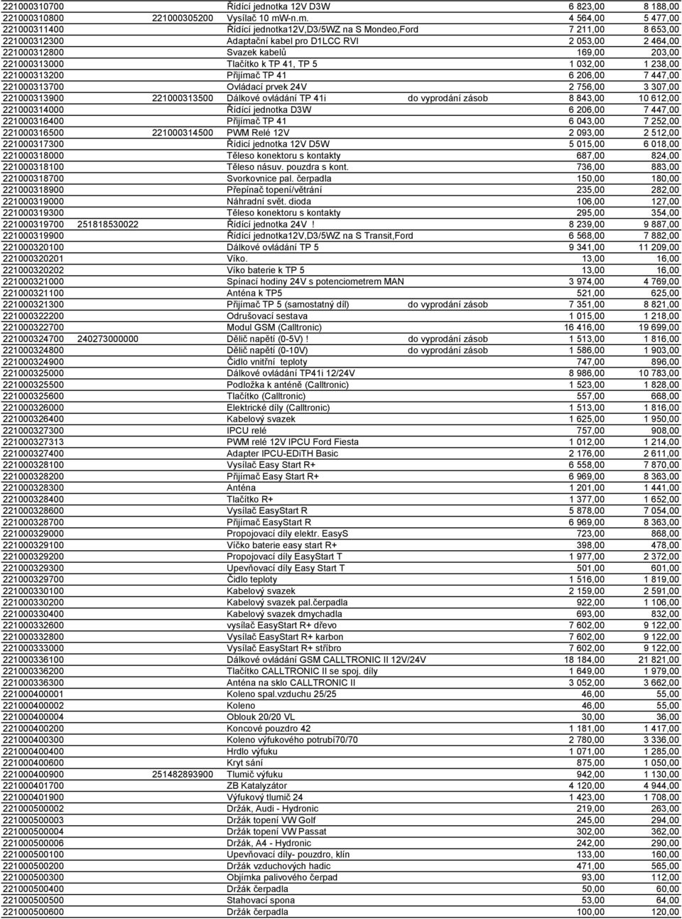 221000313000 Tlačítko k TP 41, TP 5 1 032,00 1 238,00 221000313200 Přijímač TP 41 6 206,00 7 447,00 221000313700 Ovládací prvek 24V 2 756,00 3 307,00 221000313900 221000313500 Dálkové ovládání TP 41i