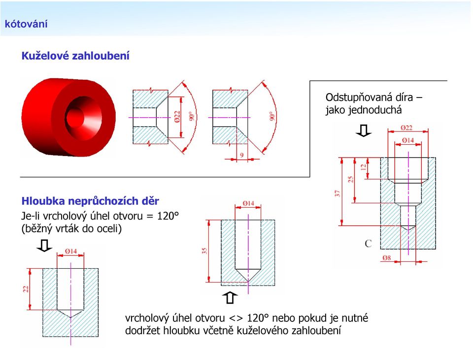 otvoru = 120 (běžný vrták do oceli) vrcholový úhel otvoru