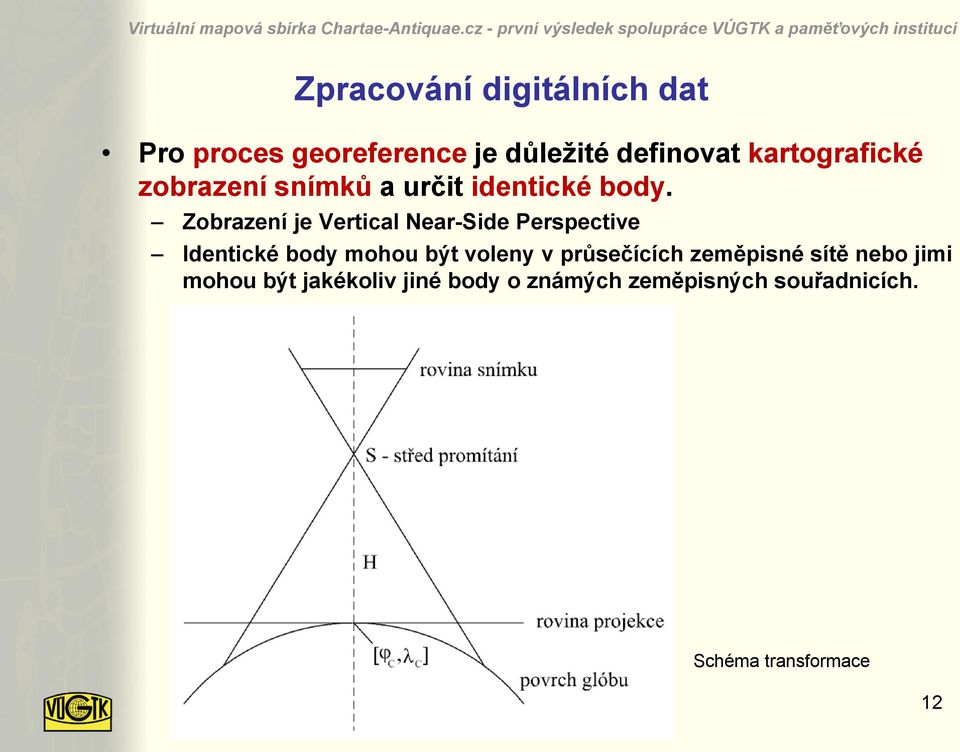 Zobrazení je Vertical Near-Side Perspective Identické body mohou být voleny v