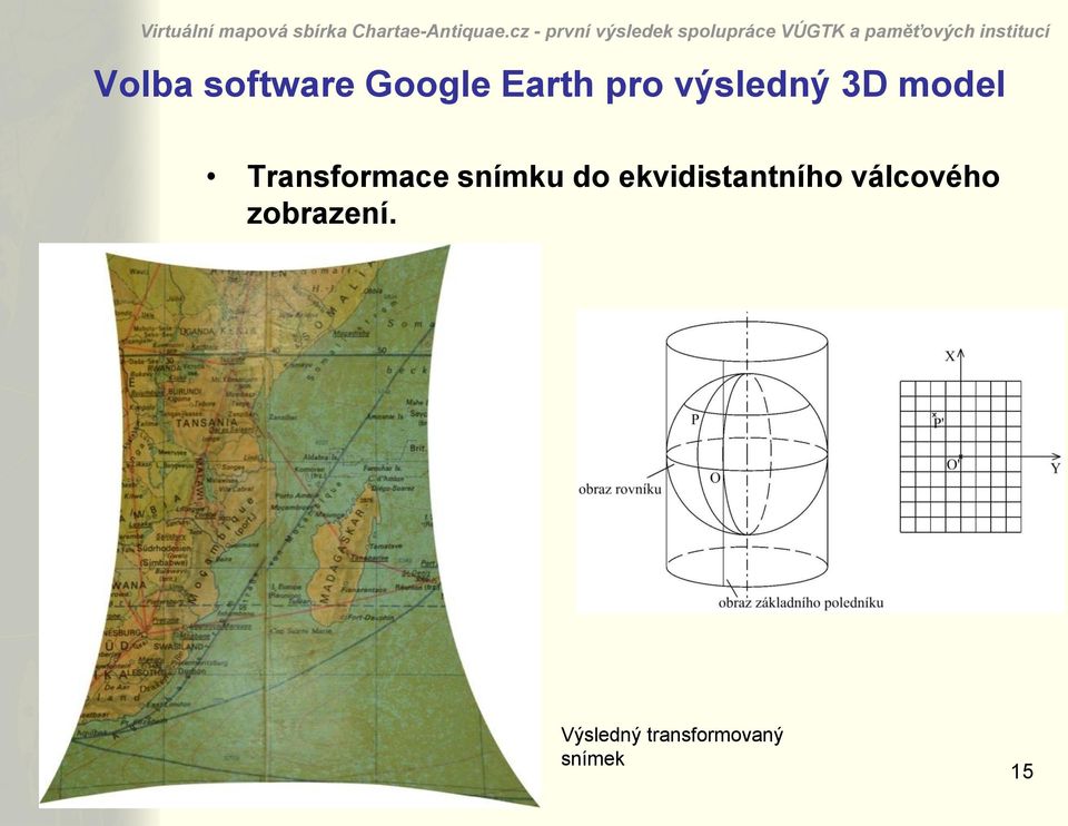 snímku do ekvidistantního válcového