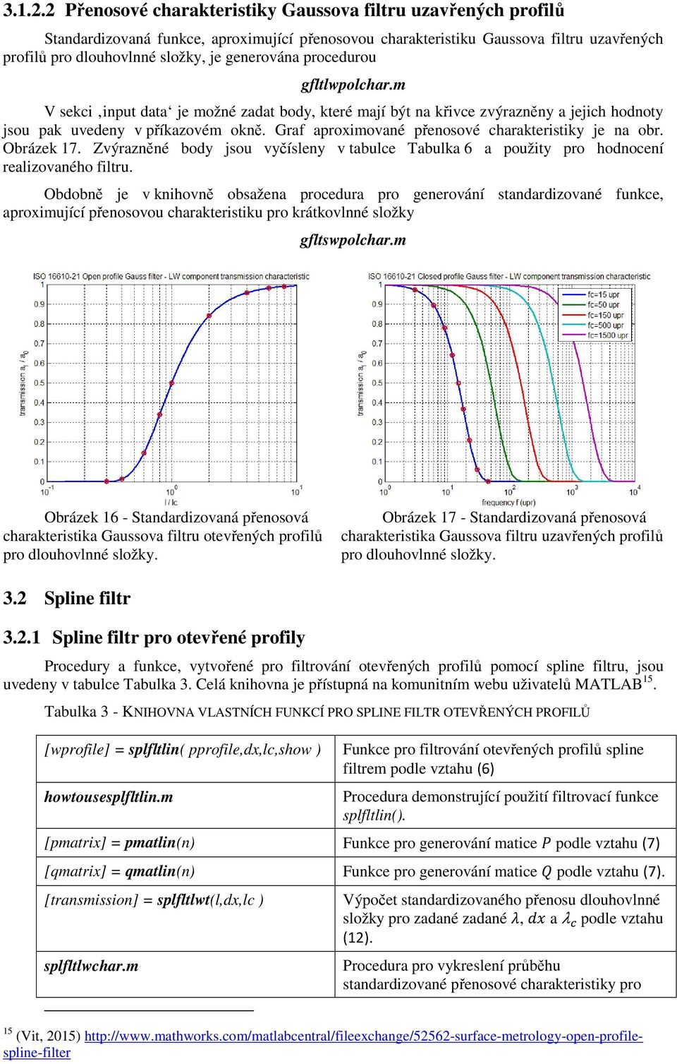 m V ekci input data je mžné zadat bdy, které mají být na křivce zvýrazněny a jejich hdnty ju pak uvedeny v příkazvém kně. Graf aprximvané přenvé charakteritiky je na br. Obrázek 17.