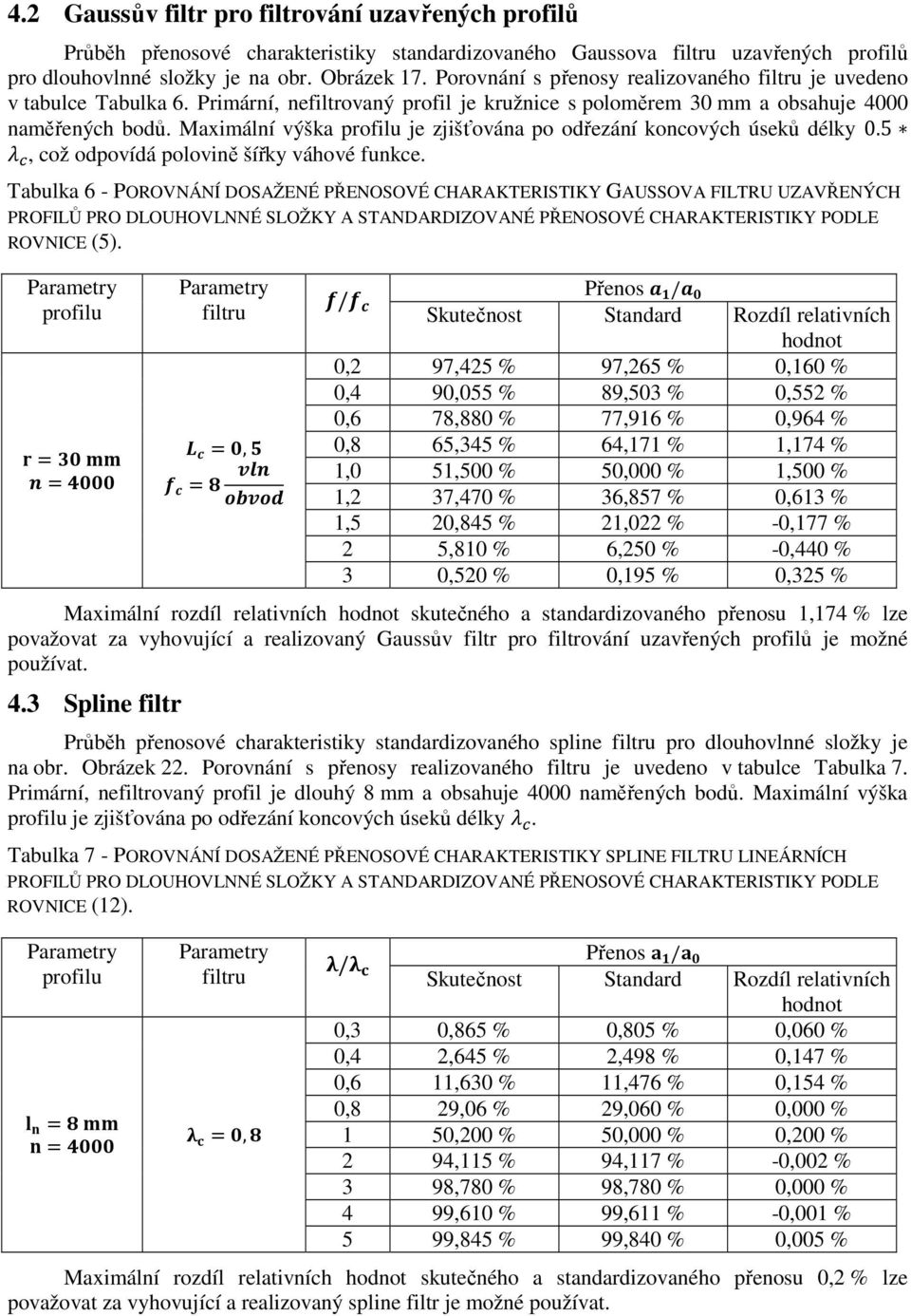 Maximální výška prfilu je zjišťvána p dřezání kncvých úeků délky 0.5, cž dpvídá plvině šířky váhvé funkce.