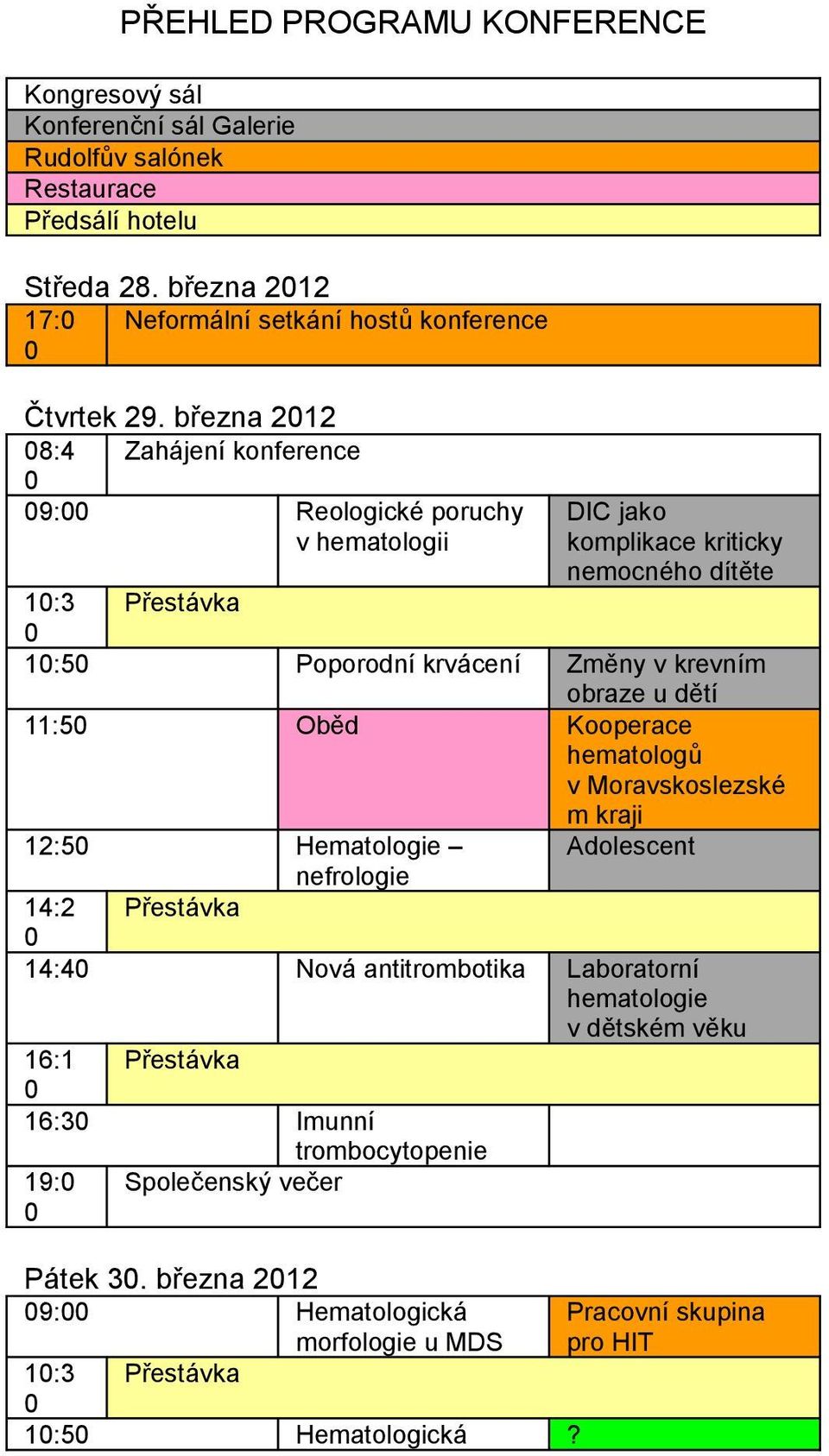 března 212 8:4 Zahájení konference 9: Reologické poruchy v hematologii DIC jako komplikace kriticky nemocného dítěte 1:3 Přestávka 1:5 Poporodní krvácení Změny v krevním obraze u