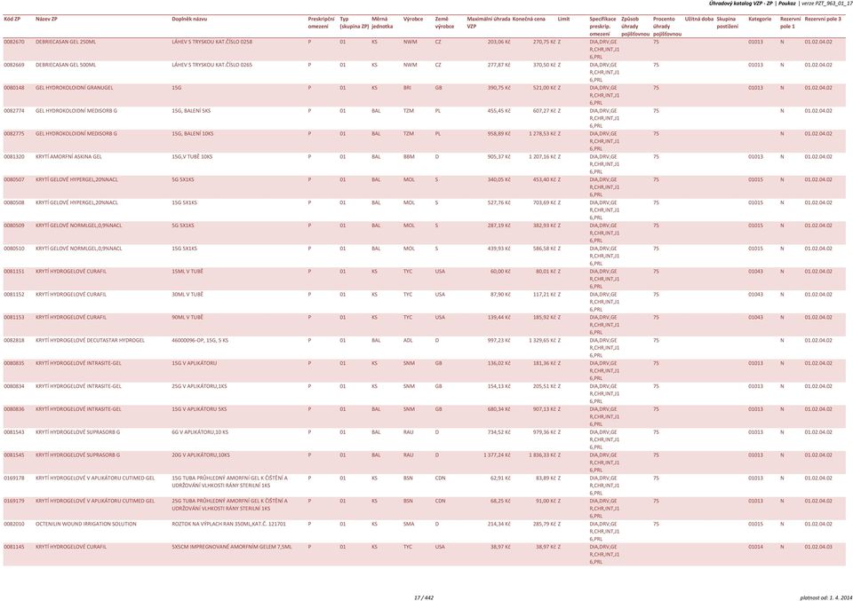 MEDISORB G 15G, BALENÍ 5KS P 01 BAL TZM PL 455,45 Kč 607,27 Kč Z DIA,DRV,GE R,CR,INT,J1 0082775 GEL YDROKOLOIDNÍ MEDISORB G 15G, BALENÍ 10KS P 01 BAL TZM PL 958,89 Kč 1278,53 Kč Z DIA,DRV,GE