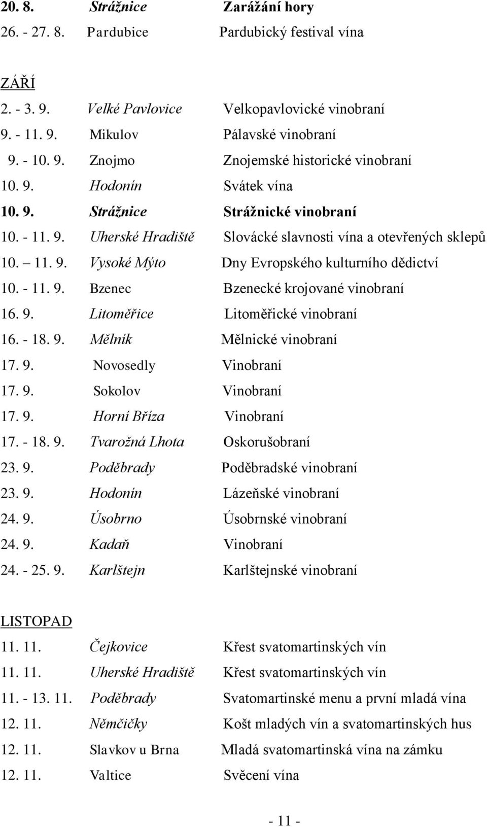 - 11. 9. Bzenec Bzenecké krojované vinobraní 16. 9. Litoměřice Litoměřické vinobraní 16. - 18. 9. Mělník Mělnické vinobraní 17. 9. Novosedly Vinobraní 17. 9. Sokolov Vinobraní 17. 9. Horní Bříza Vinobraní 17.