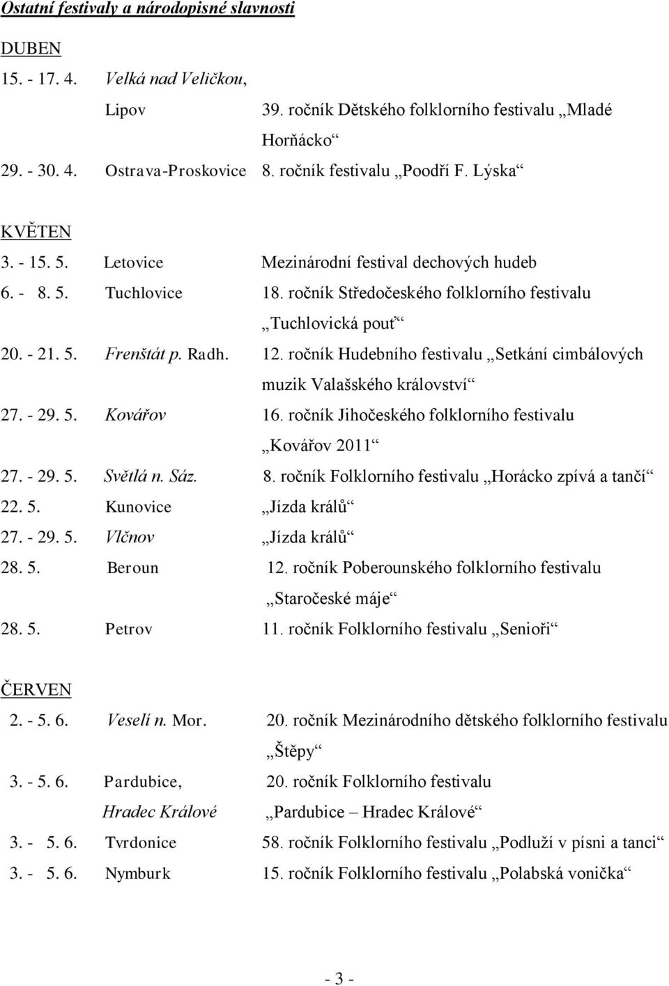 Radh. 12. ročník Hudebního festivalu Setkání cimbálových muzik Valašského království 27. - 29. 5. Kovářov 16. ročník Jihočeského folklorního festivalu Kovářov 2011 27. - 29. 5. Světlá n. Sáz. 8.