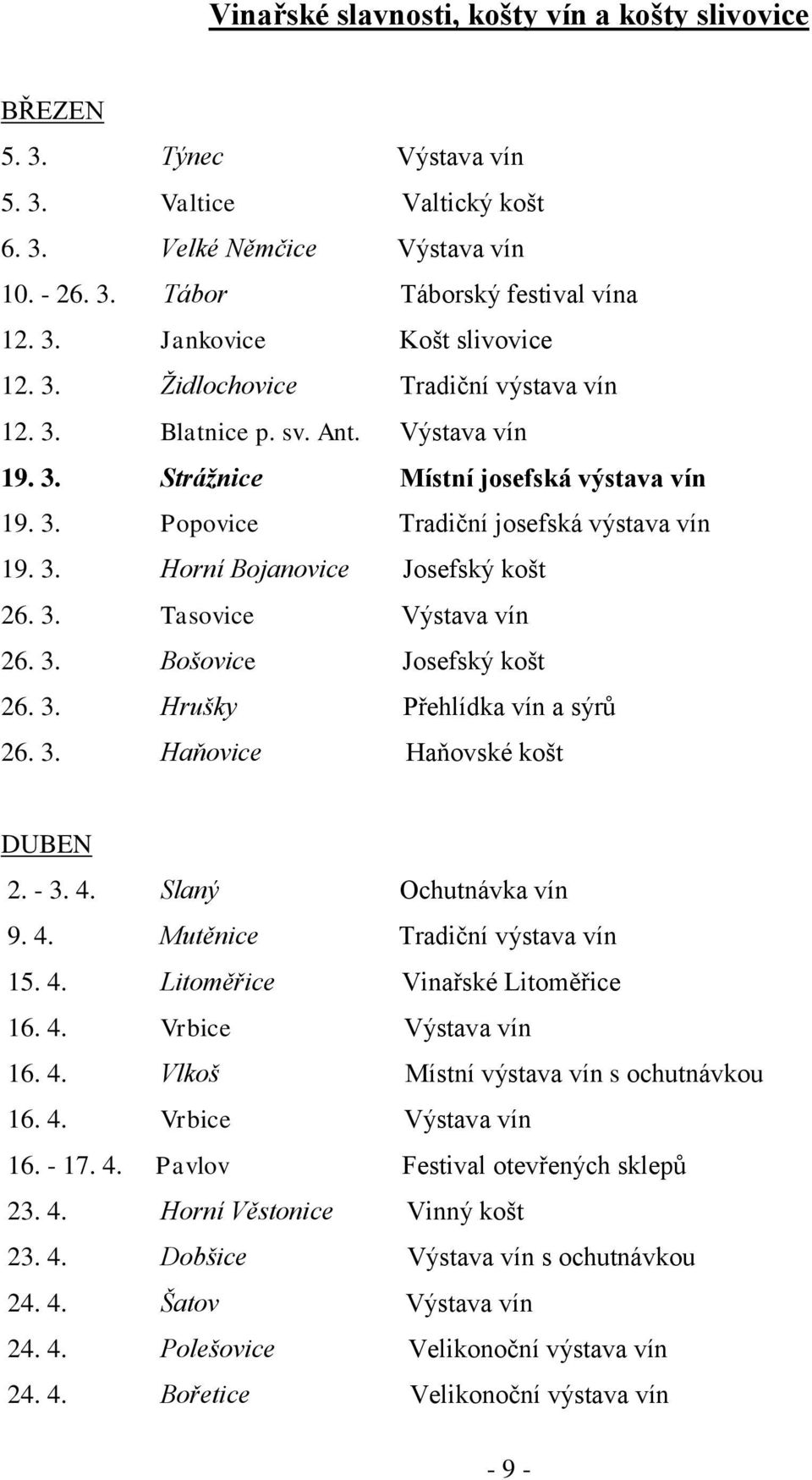 3. Tasovice Výstava vín 26. 3. Bošovice Josefský košt 26. 3. Hrušky Přehlídka vín a sýrů 26. 3. Haňovice Haňovské košt DUBEN 2. - 3. 4. Slaný Ochutnávka vín 9. 4. Mutěnice Tradiční výstava vín 15. 4. Litoměřice Vinařské Litoměřice 16.