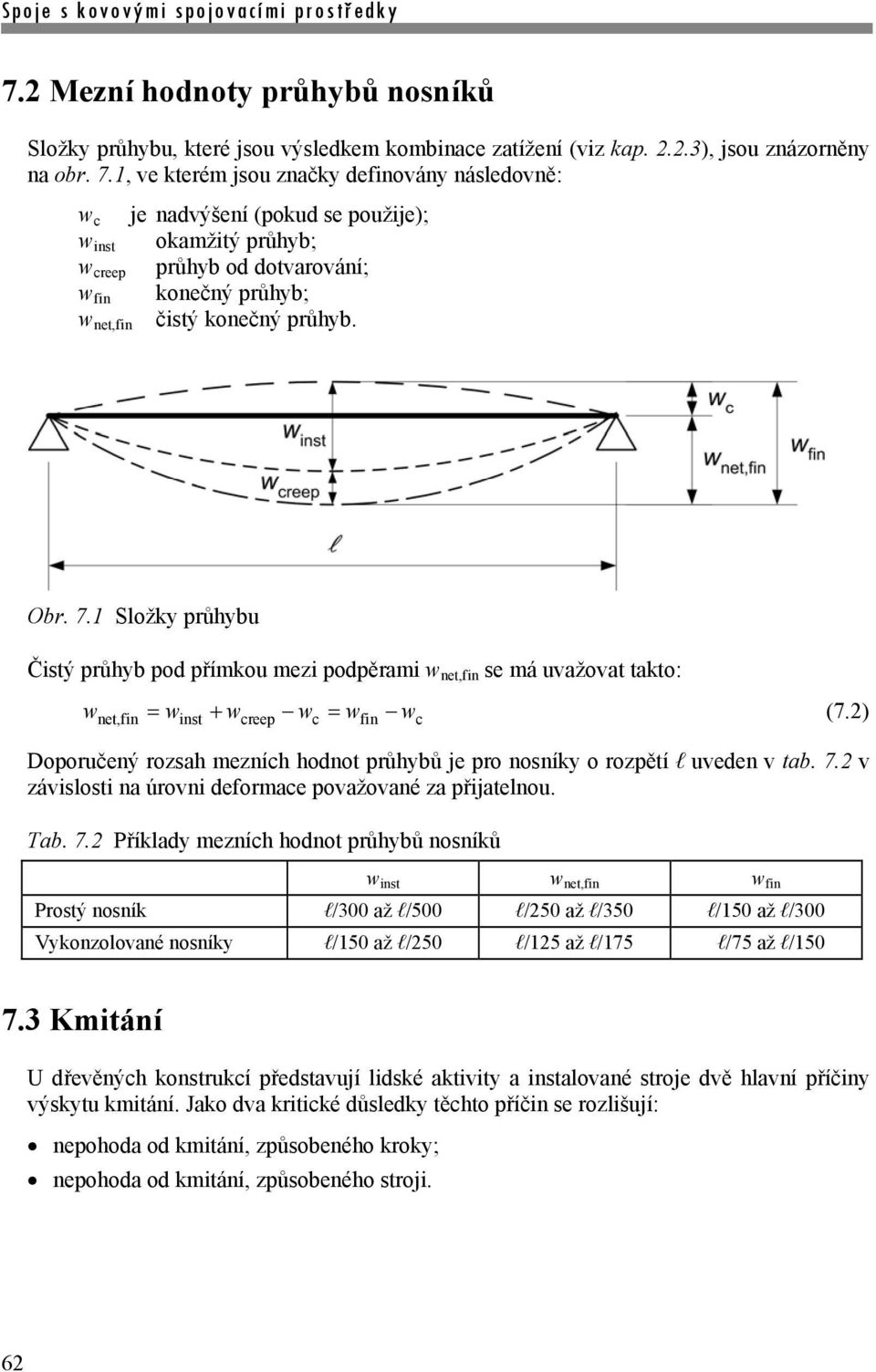 1 Sožky průhybu Čistý průhyb pod přímkou mezi podpěrami w net,fin se má uvažovat takto: wnet,fin winst wcreep wc wfin wc (7.