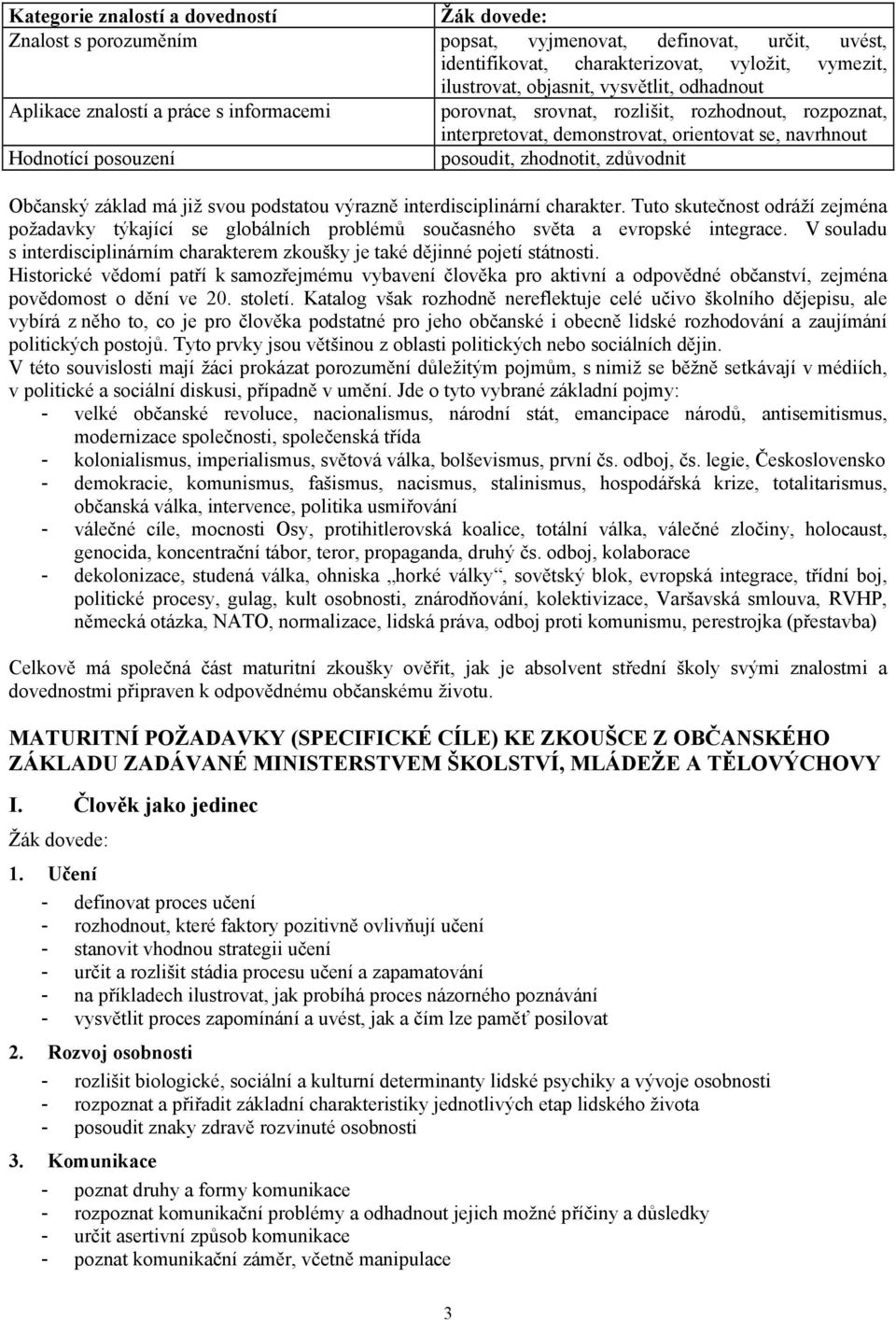 Občanský základ má již svou podstatou výrazně interdisciplinární charakter. Tuto skutečnost odráží zejména požadavky týkající se globálních problémů současného světa a evropské integrace.