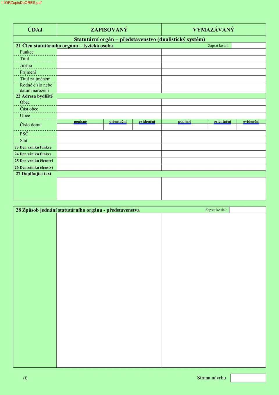 orgánu fyzická osoba za jménem 22 Adresa bydliště 23 Den vzniku funkce 24 Den