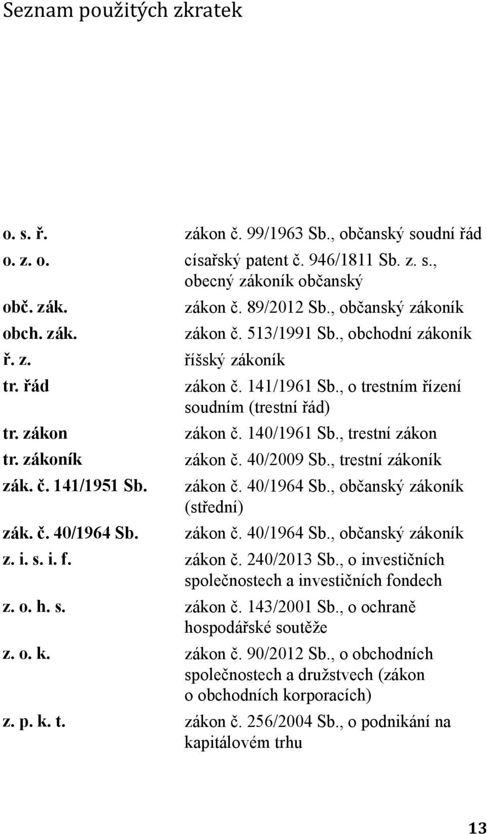 , o trestním řízení soudním (trestní řád) zákon č. 140/1961 Sb., trestní zákon zákon č. 40/2009 Sb., trestní zákoník zákon č. 40/1964 Sb., občanský zákoník (střední) zákon č. 40/1964 Sb., občanský zákoník z.