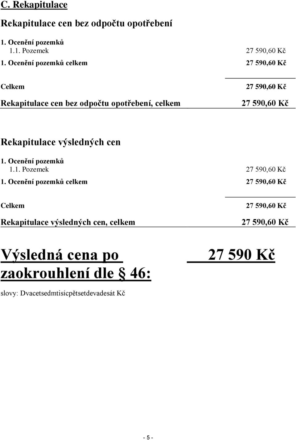 Rekapitulace výsledných cen 1. Ocenění pozemků 1.1. Pozemek 27 590,60 Kč 1.