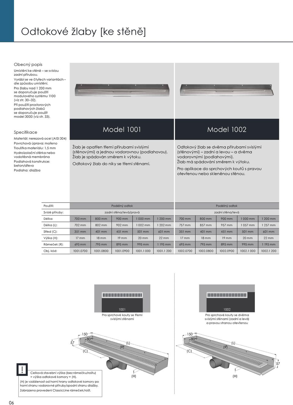 Specifikace Materiál: nerezová ocel (AISI 304) Povrchová úprava: mořeno Tloušťka materiálu: 1,5 mm Hydroizolační stěrka nebo vodotěsná membrána Podlahová konstrukce: beton/dřevo Podlaha: dlažba Model