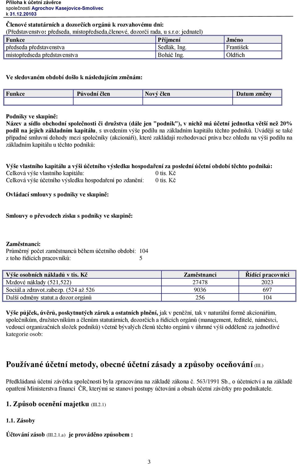 Oldřich Ve sledovaném období došlo k následujícím změnám: Funkce Původní člen Nový člen Datum změny Podniky ve skupině: Název a sídlo obchodní společnosti či družstva (dále jen "podnik"), v nichž má