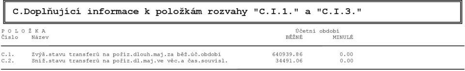 stavu transferů na poříz.dlouh.maj.za běž.úč.období 640939.86 0.