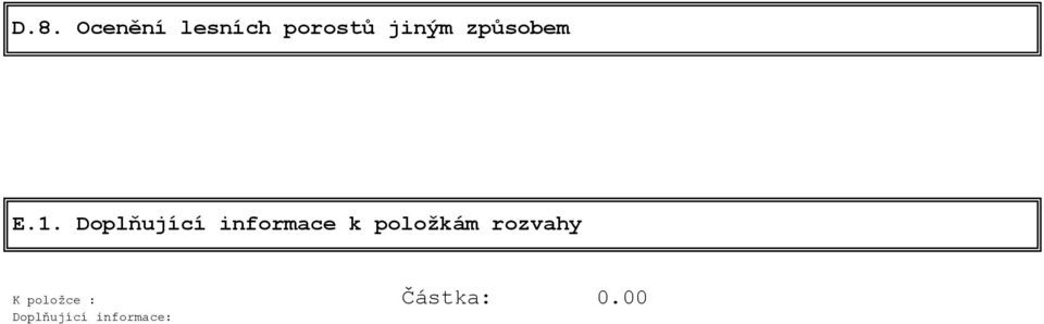 Doplňující informace k položkám