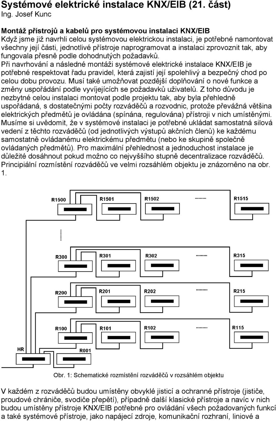 naprogramovat a instalaci zprovoznit tak, aby fungovala přesně podle dohodnutých požadavků.