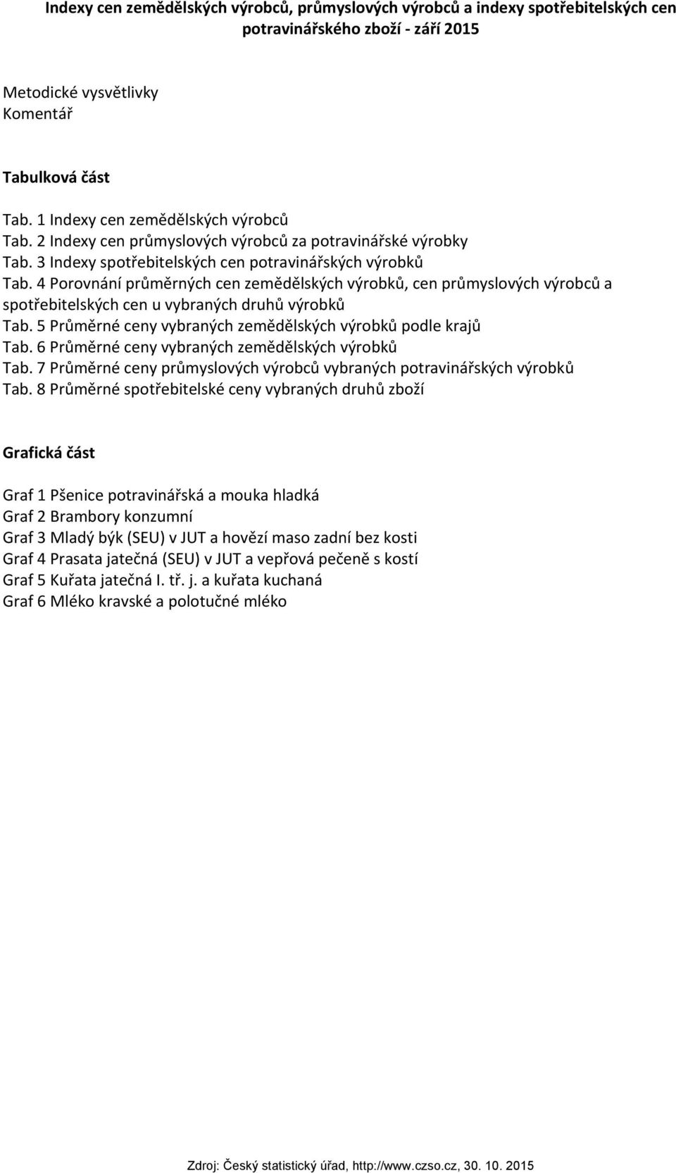 4 Porovnání průměrných cen zemědělských výrobků, cen průmyslových výrobců a spotřebitelských cen u vybraných druhů výrobků Tab. 5 Průměrné ceny vybraných zemědělských výrobků podle krajů Tab.