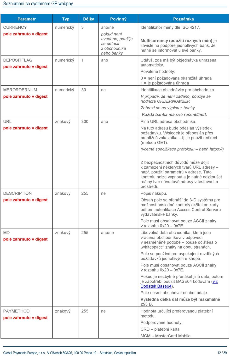 Povolené hodnoty: 0 = není požadována okamžitá úhrada 1 = je požadována úhrada numerický 30 ne Identifikace objednávky pro obchodníka.