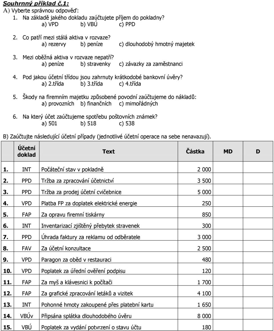 Pod jakou účetní třídou jsou zahrnuty krátkodobé bankovní úvěry? a) 2.třída b) 3.třída c) 4.třída 5.