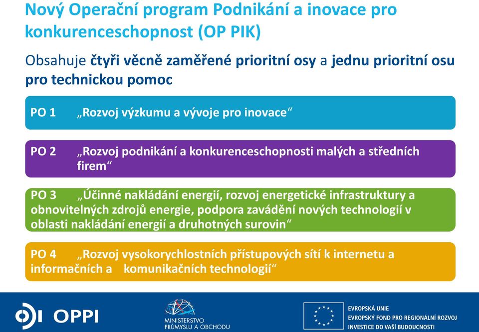 3 Účinné nakládání energií, rozvoj energetické infrastruktury a obnovitelných zdrojů energie, podpora zavádění nových technologií v oblasti